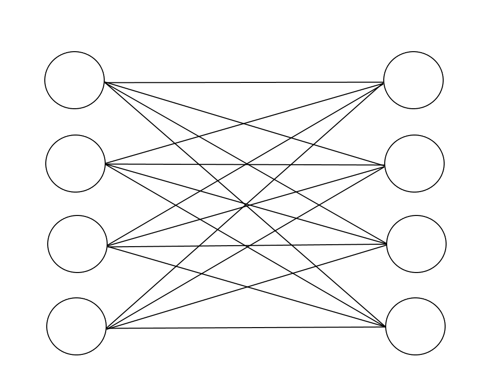 multiple perceptron example
